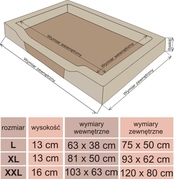 Legowisko Delux - wymiary