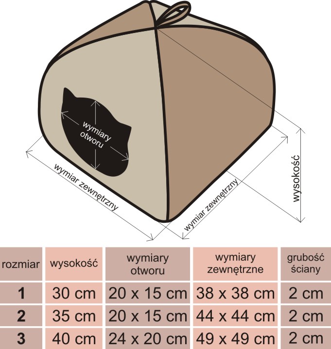 Wymiary igloo