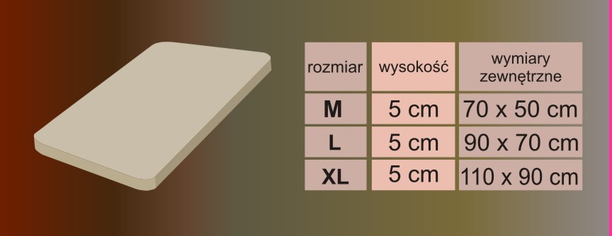 Wymiary mat