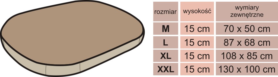 Materac owalny - wymiary