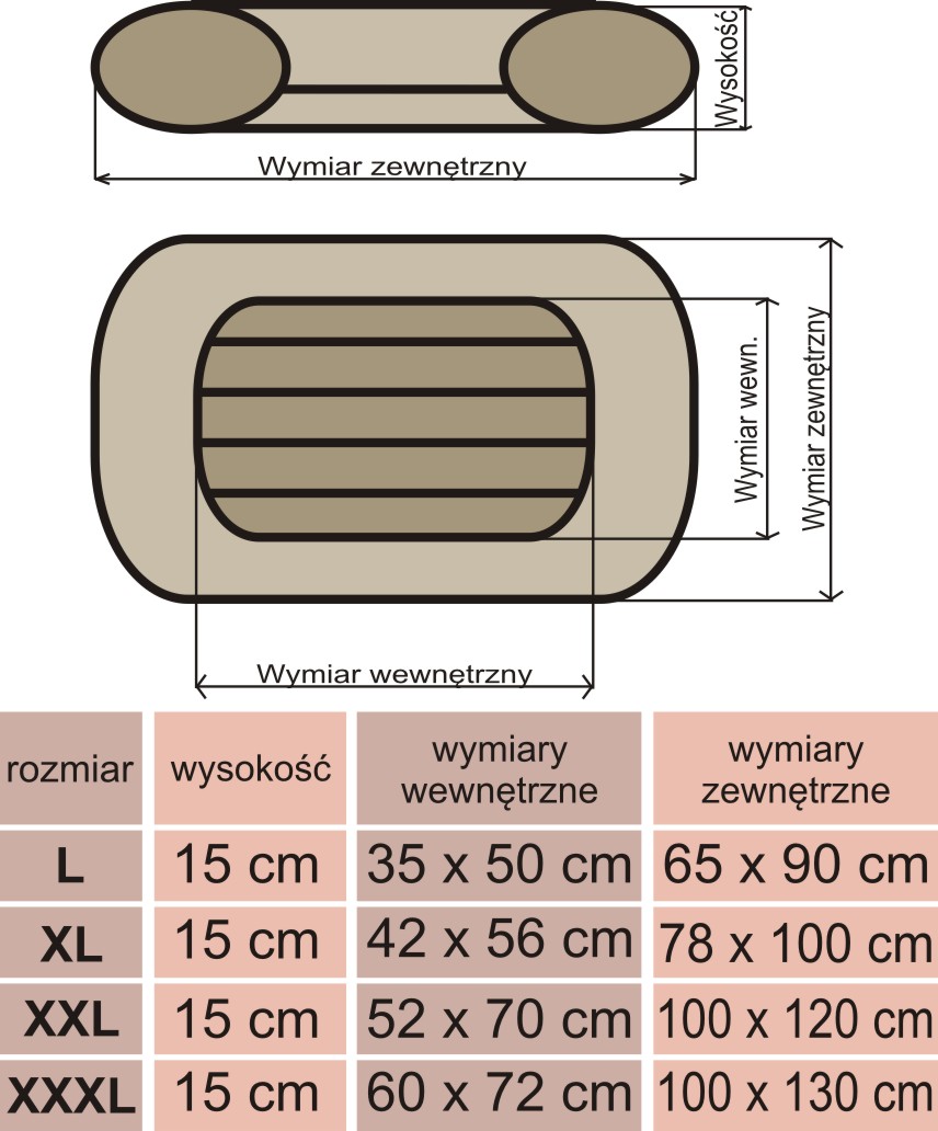 Wymiary legowisk ponton